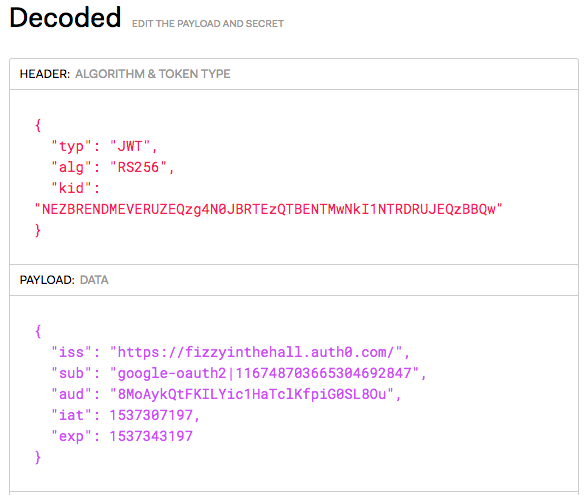 Decoded Token