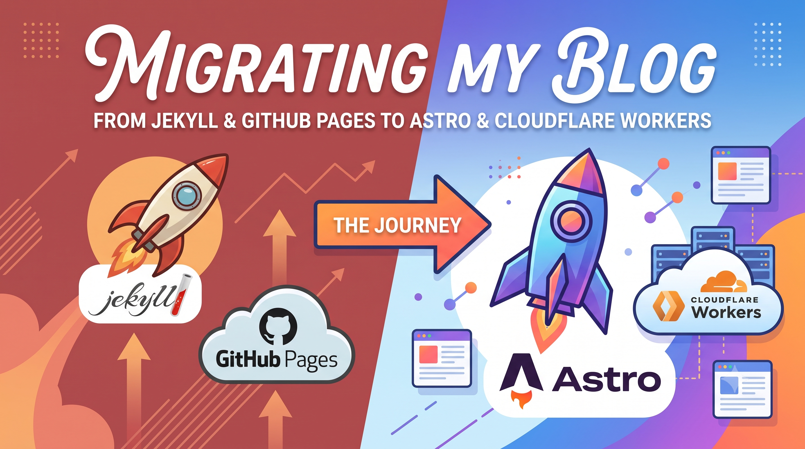 Migrating my blog